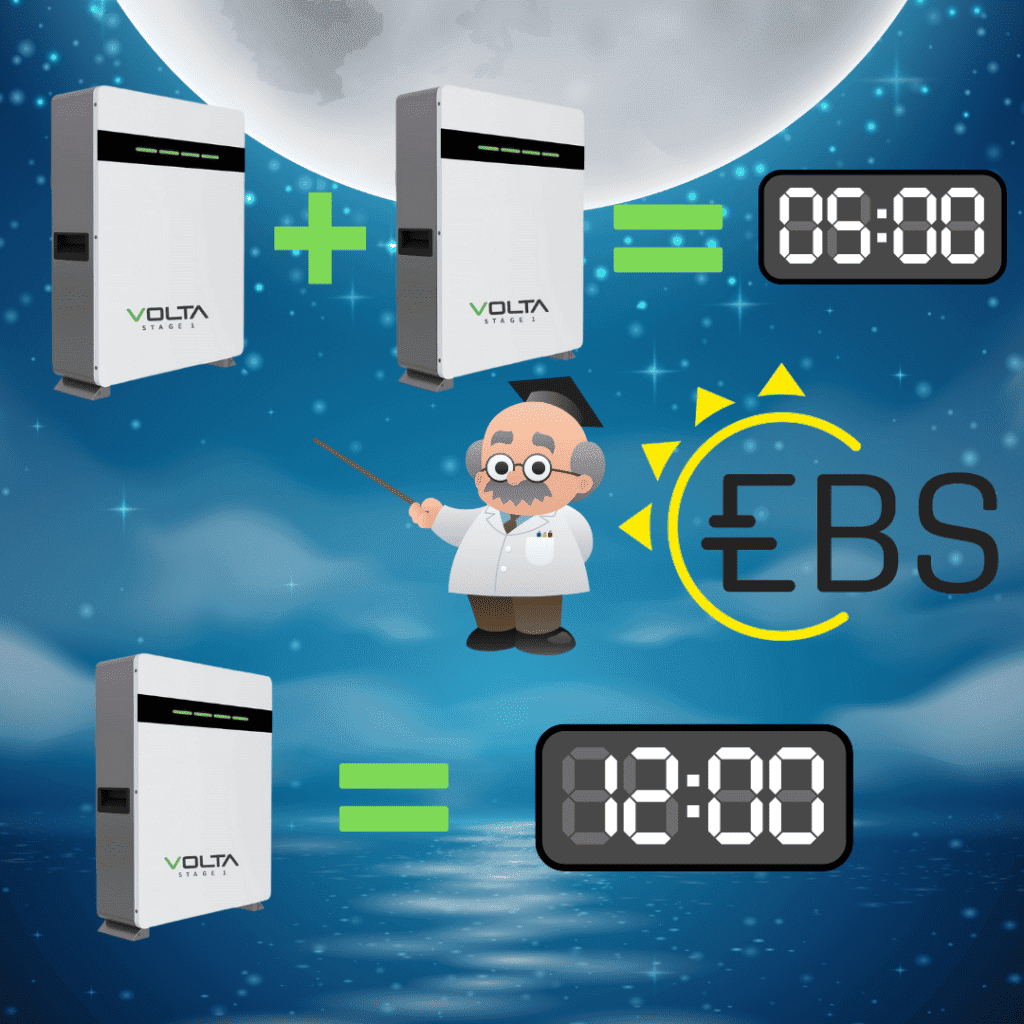 Home Solar Battery Storage